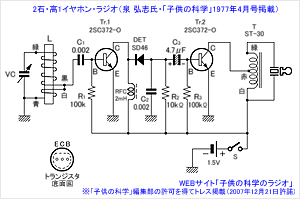 2石・高1イヤホンラジオ回路図(子供の科学1977年4月号より許可を得て掲載)