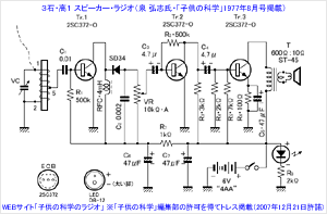 3石・高1スピーカー・ラジオ回路図(子供の科学1977年8月号より許可を得て掲載)