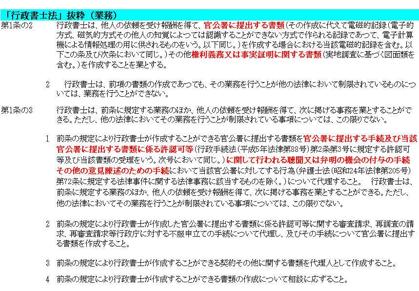 ��{�@�̔���