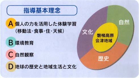 �w����{���O